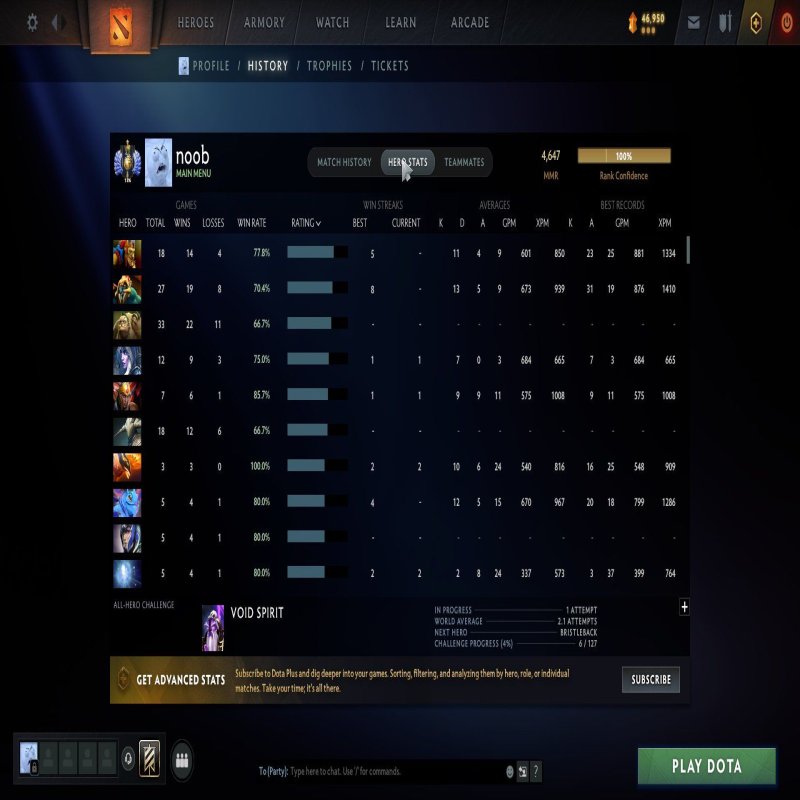 🏅 MMR 4647 | 🕒 525 hours | 🛡 6424