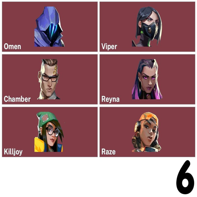 🎯 Valorant акаунт | Ранг не встановлений | EU | 6 агентів