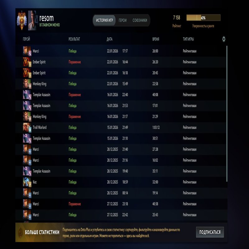 🏅 MMR 7000 | 🕒 1876 hours | 🛡 10735