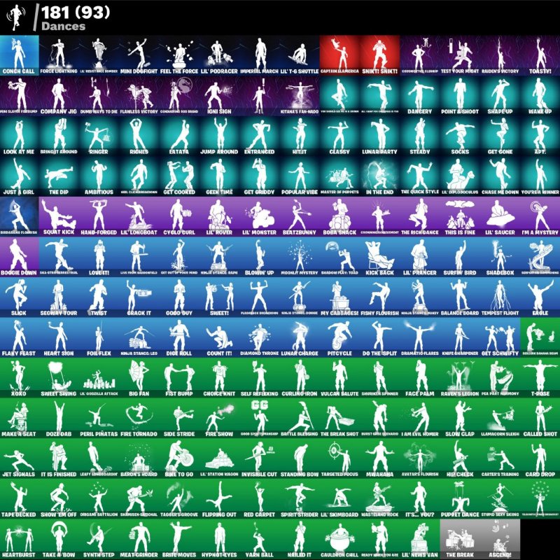 🎨 192 скінів | 🌟 Fortnite акаунт