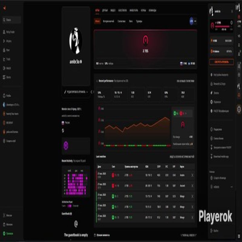 💎 2705 ELO 🎯 Faceit LVL 5 | 🕒 902 hours — Ready for Competition!