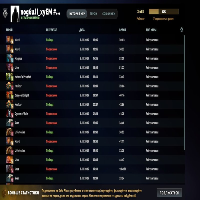 🏅 MMR 2668 | 🕒 344 години | 🛡 8332