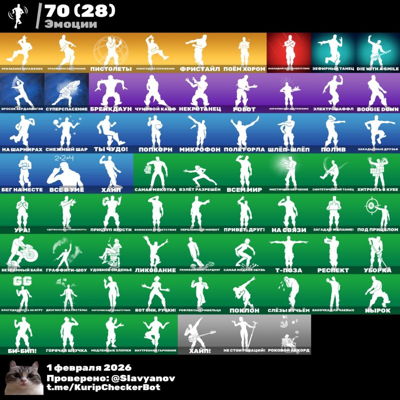 🎨 66 скінів | 🌟 Fortnite акаунт