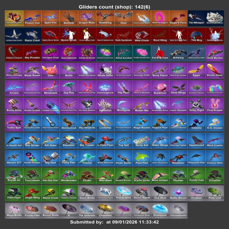 🎨 203 skins | 🌟 Fortnite account