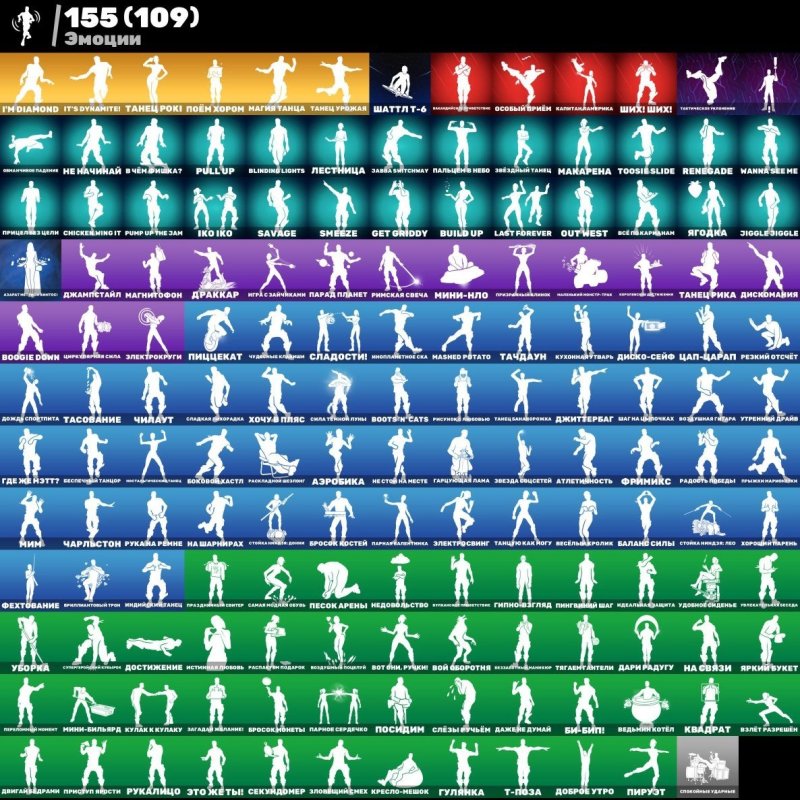 🎨 129 скінів | 🌟 Fortnite акаунт