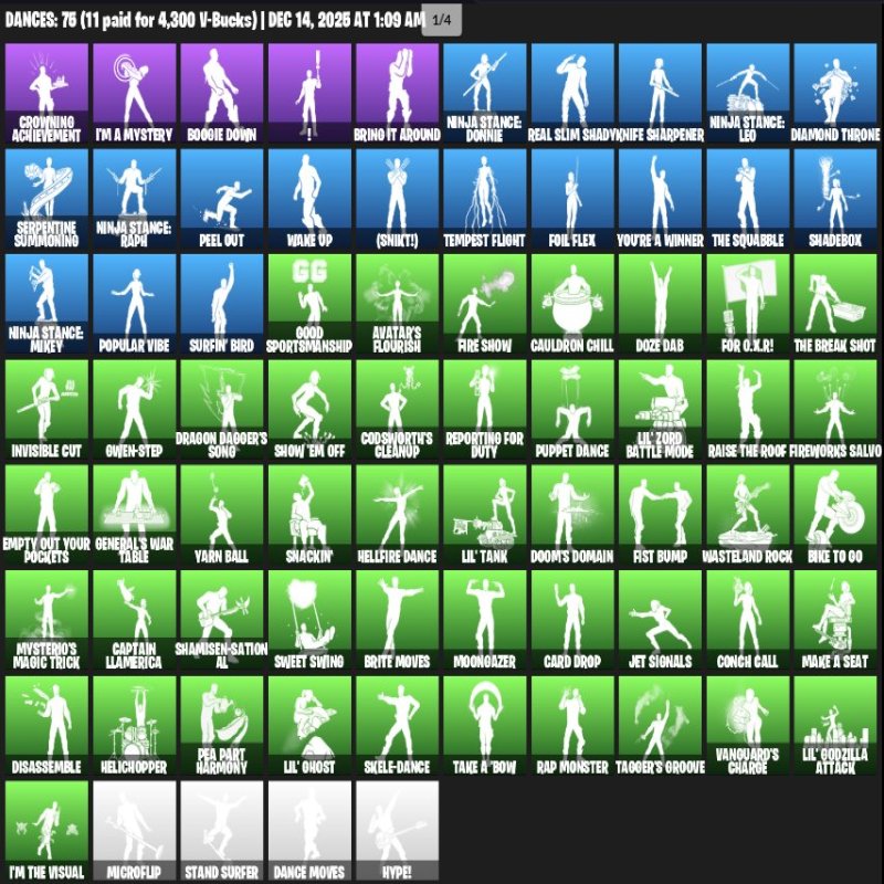 🎨 83 скінів | 🌟 Fortnite акаунт