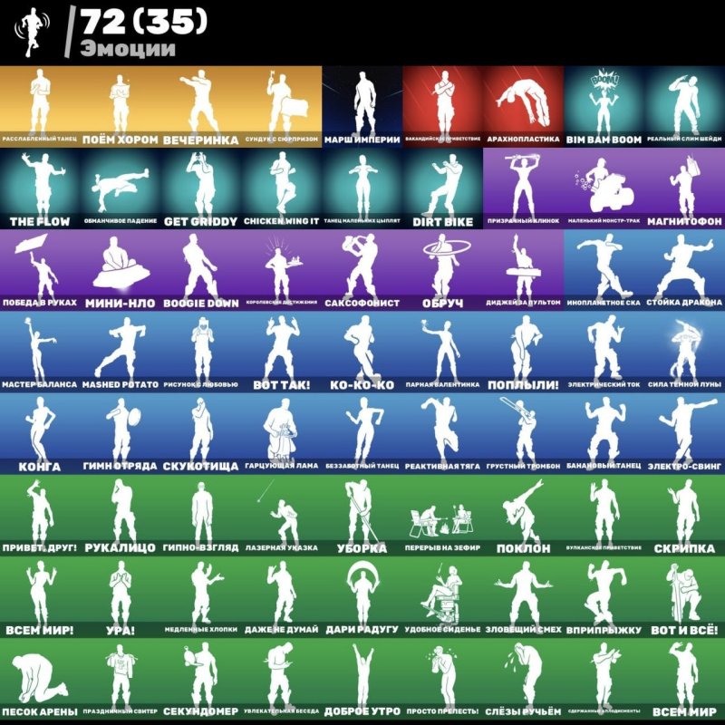 🎨 67 skins | 🌟 Fortnite account