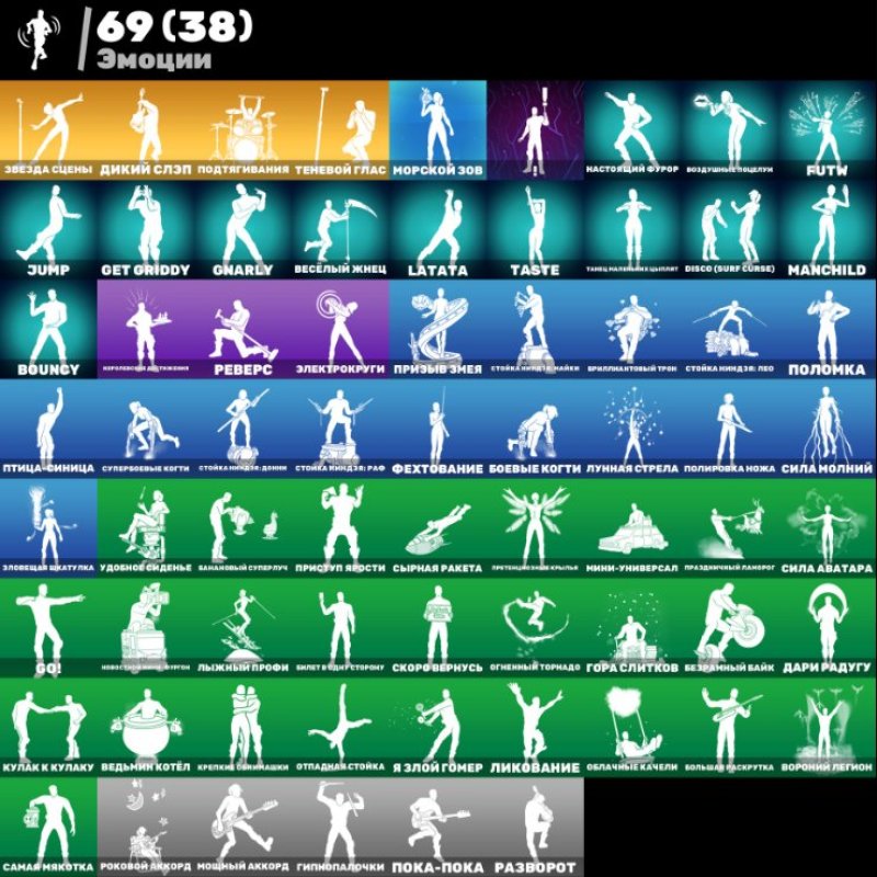 🎨 31 skins | 🌟 Fortnite account