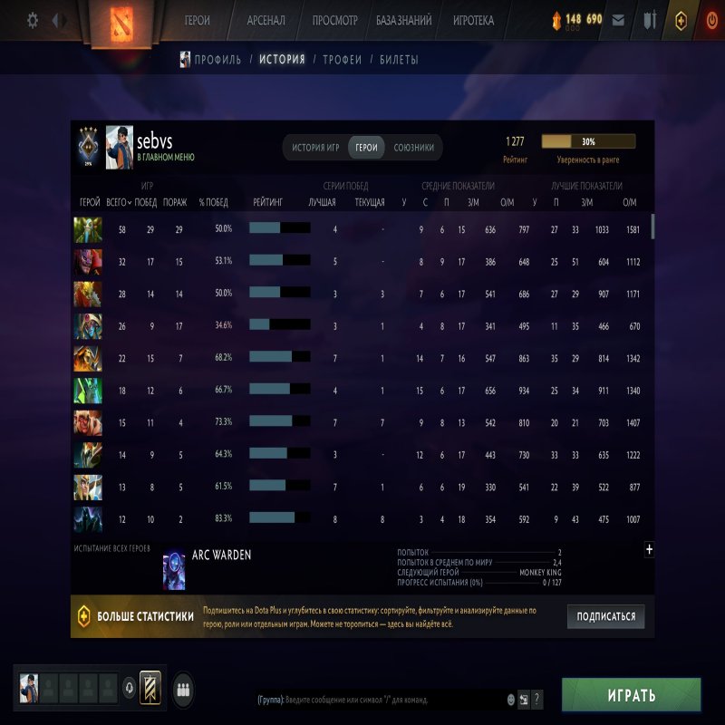 🏅 MMR 1277 | 🕒 1267 hours | 🛡 10961