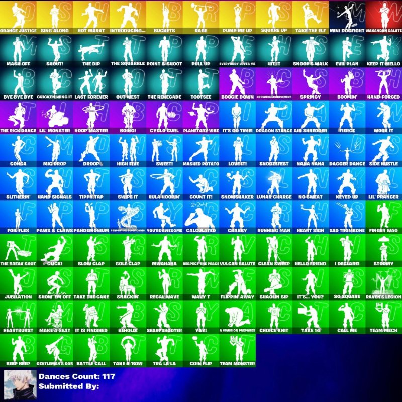 🎨 106 скинов | 🌟 Fortnite аккаунт