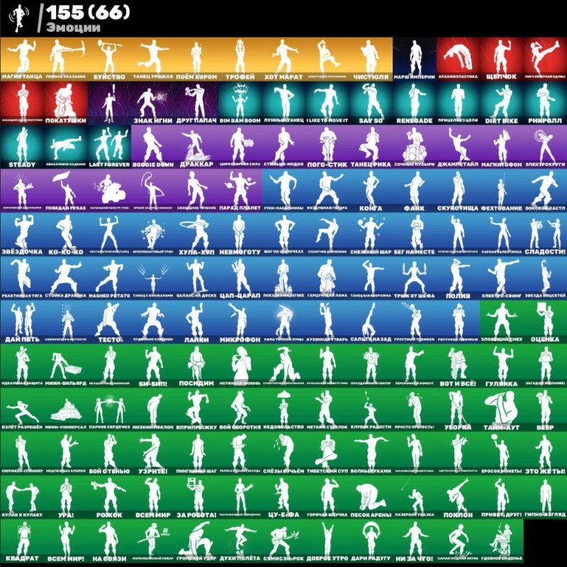 🎨 194 skins | 🌟 Fortnite account