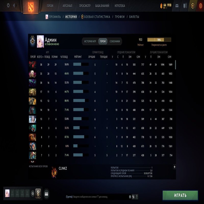 🏅 MMR 933 | 🕒 910 годин | 🛡 8564