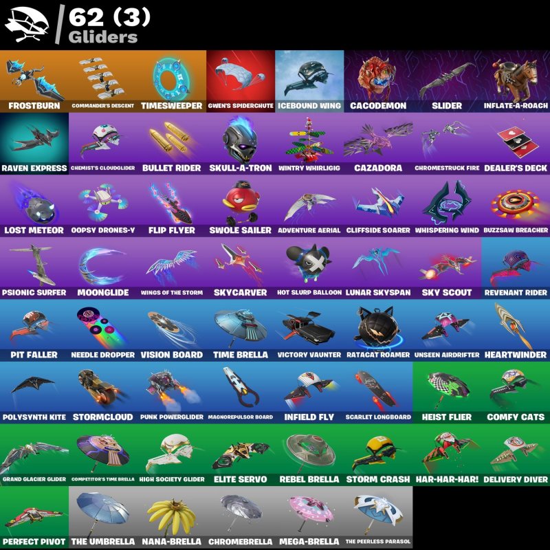 🎨 65 skins | 🌟 Fortnite account