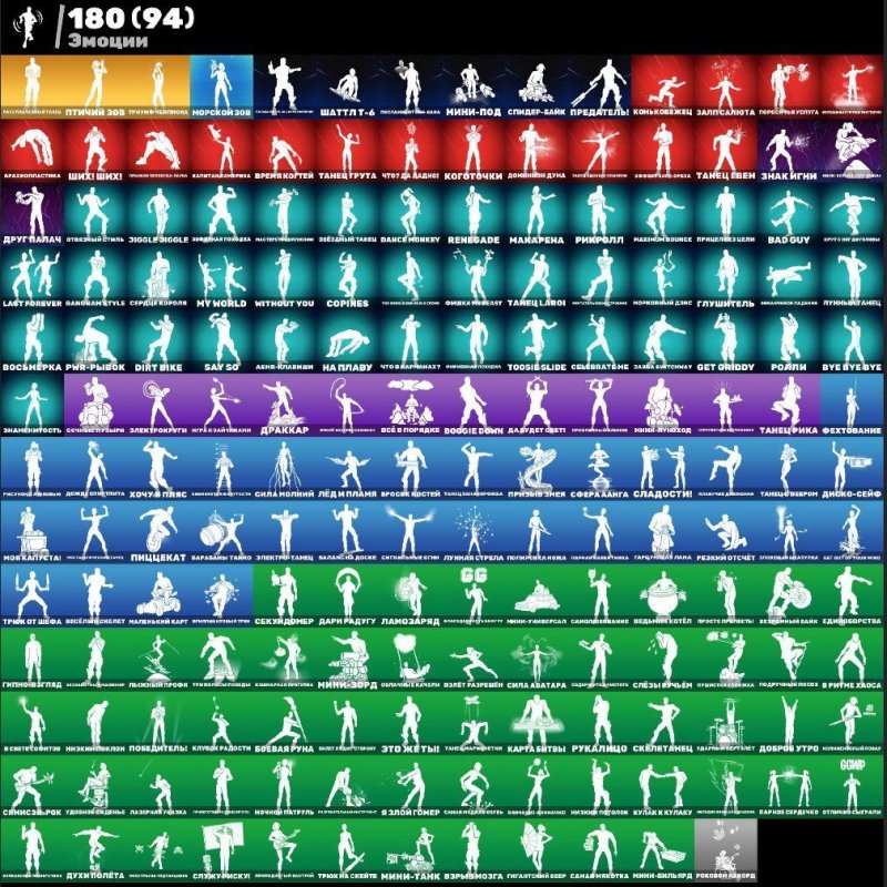 🎨 247 skins | 🌟 Fortnite account