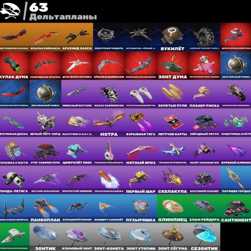 🎨 81 skins | 🌟 Fortnite account