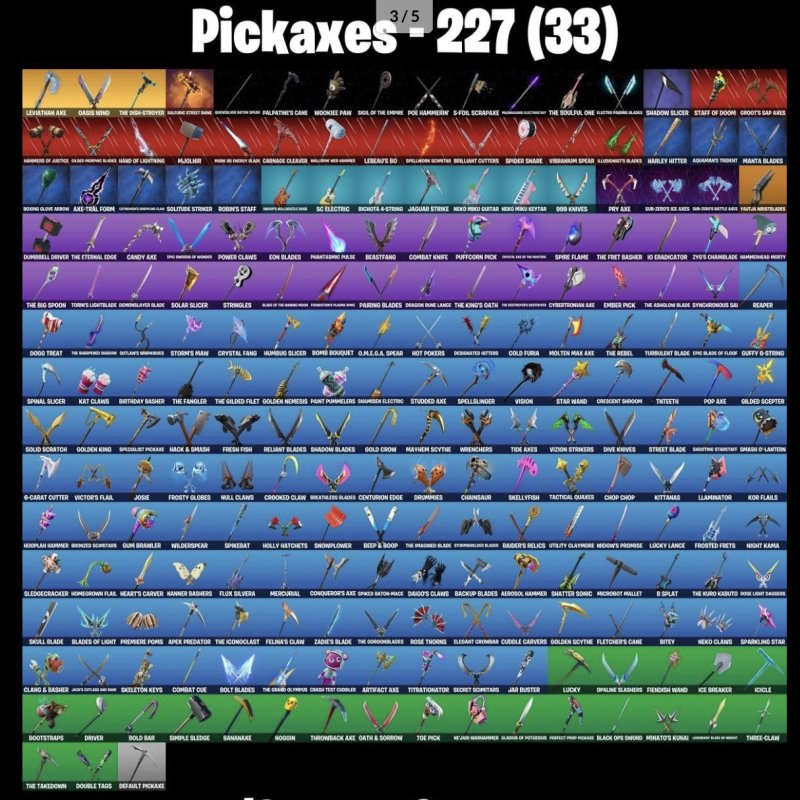 🎨 219 skins | 🌟 Fortnite account