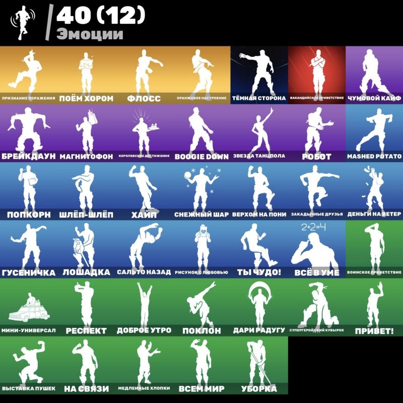 🎨 60 skins | 🌟 Fortnite account