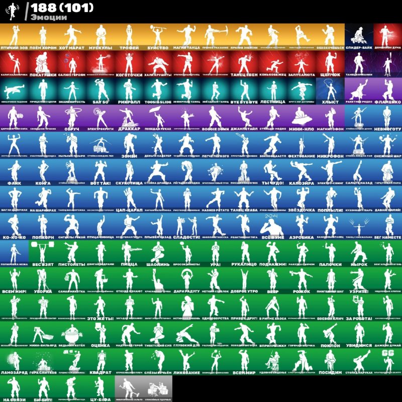 🎨 190 skins | 🌟 Fortnite account