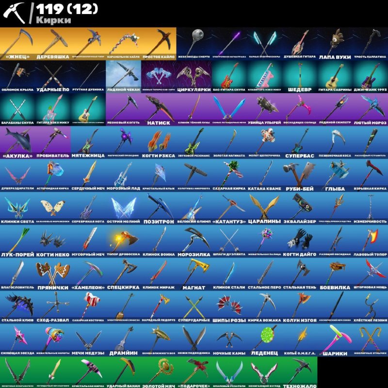 🎨 113 скінів | 🌟 Fortnite акаунт