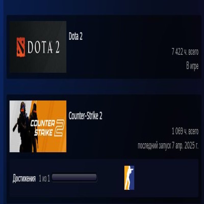 🏅 MMR 5068 | 🕒 7422 hours | 🛡 12000