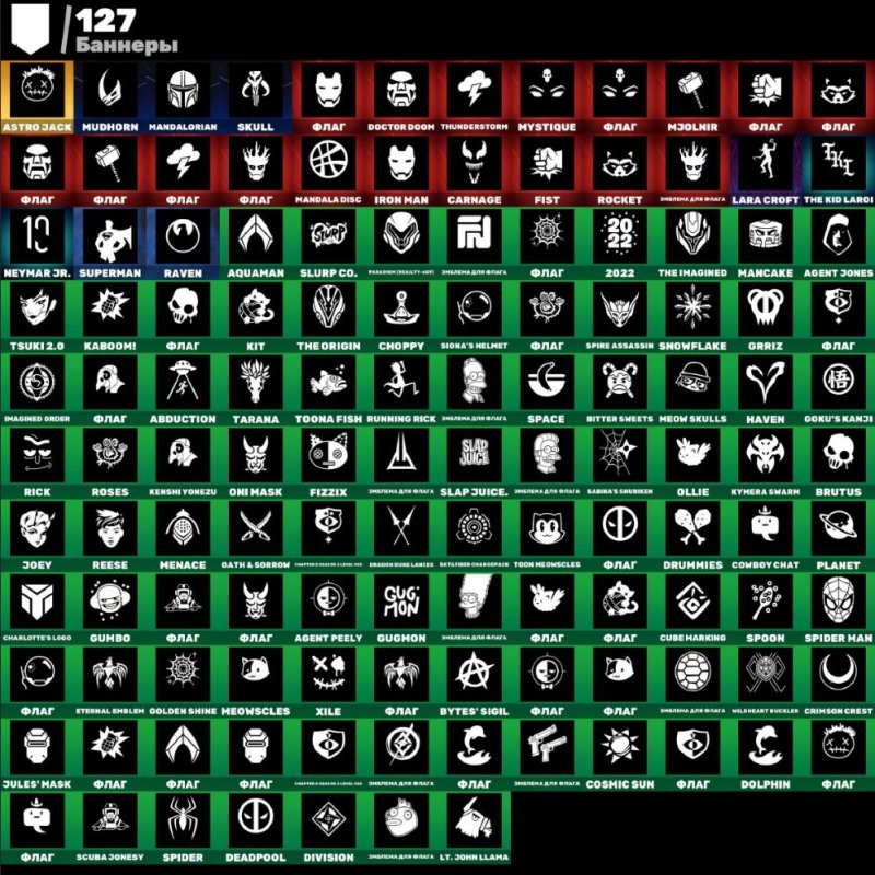 🎨 247 скінів | 🌟 Fortnite акаунт