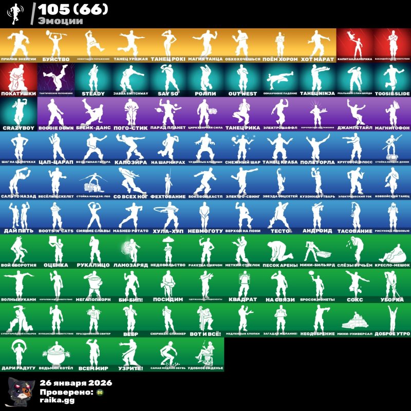 🎨 86 скінів | 🌟 Fortnite акаунт