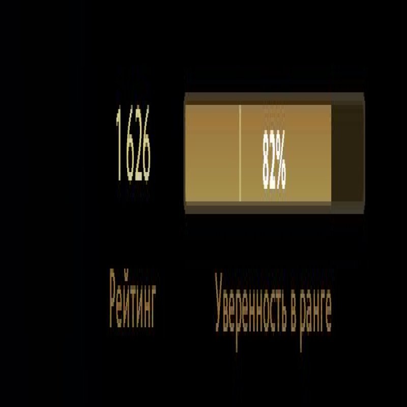 🏅 MMR 1600 | 🕒 1553 hours | 🛡 10033