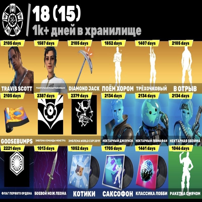 🎨 265 skins | 🌟 Fortnite account