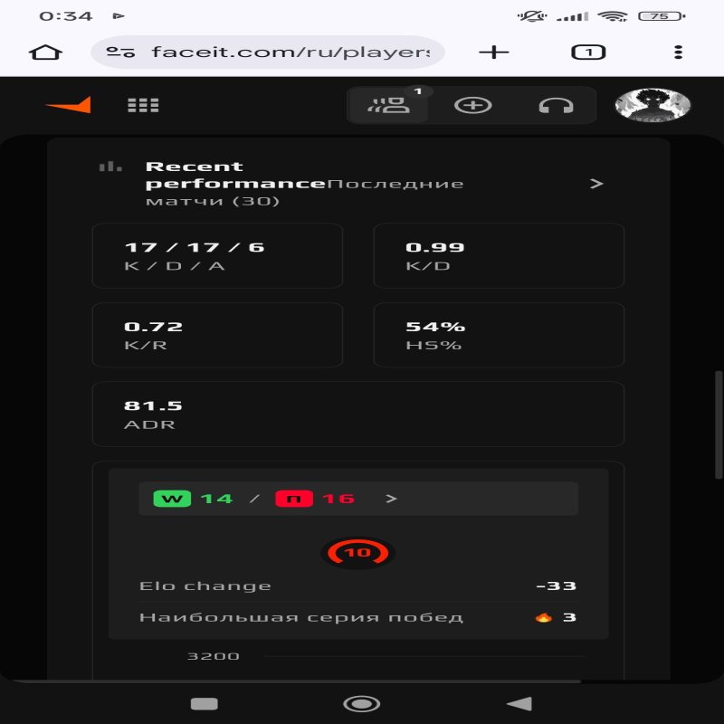 🎯 Faceit LVL 5 | 🕒 1700 годин — Готовий до змагальних матчів