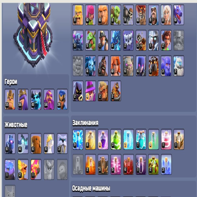 🏰 Clash of Clans акаунт | 15 ратуша | Рівень готовий до швидкого розвитку!