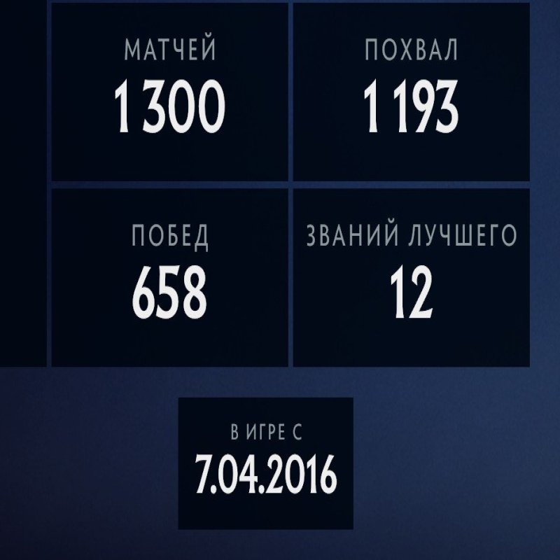 🏅 MMR 958 | 🕒 1248 hours | 🛡 9053