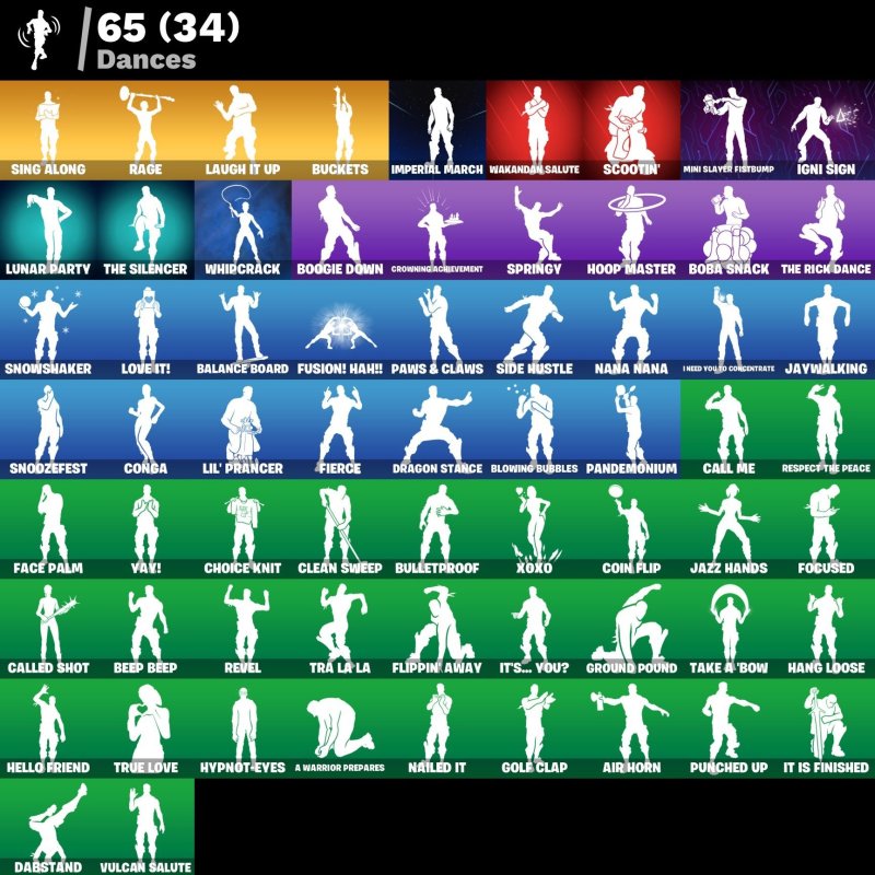 💖 35 скінів | 🌟 Fortnite акаунт