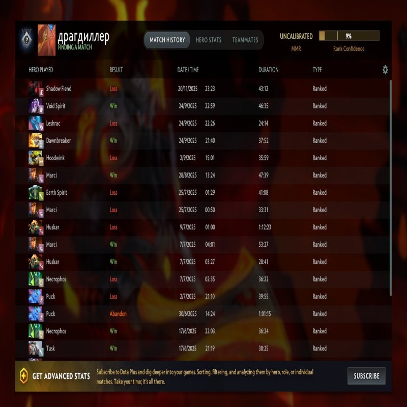 🏅 MMR 6000 | 🕒 2500 hours | 🛡 10000