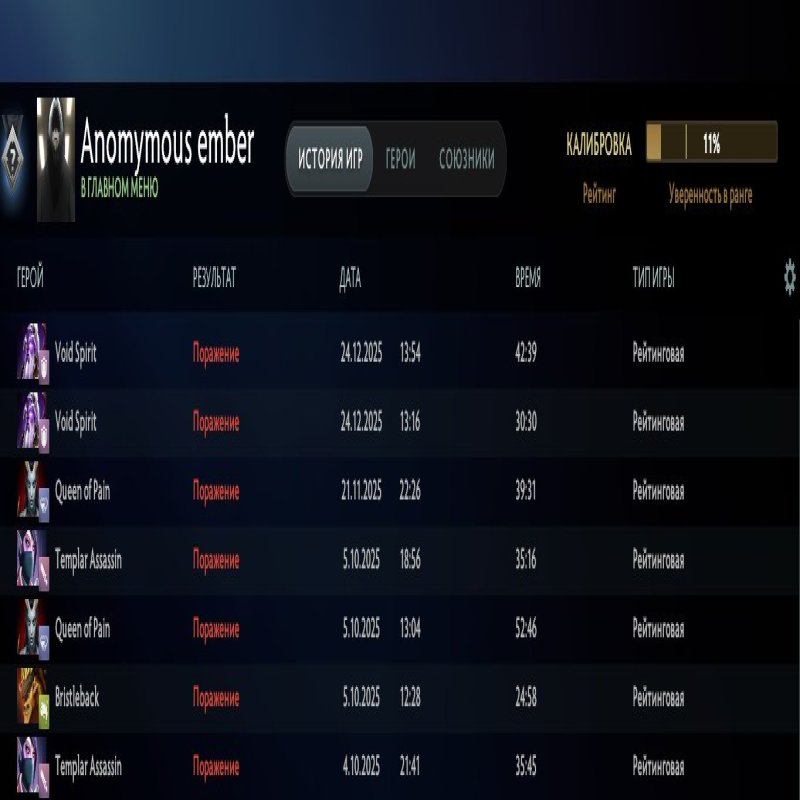 🏅 MMR 4000 | 🕒 995 годин | 🛡 8440