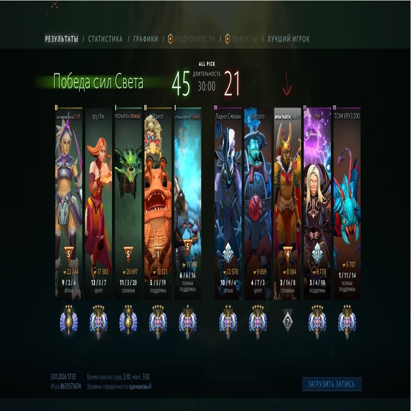 🏅 MMR 4800 | 🕒 740 годин | 🛡 10000