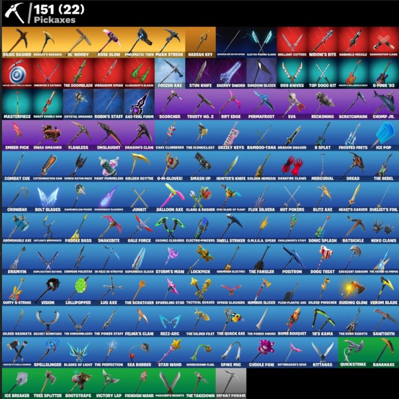 🎨 142 скінів | 🌟 Fortnite акаунт