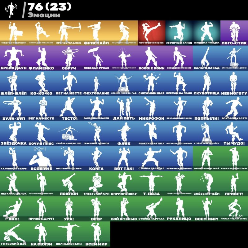 🎨 64 скінів | 🌟 Fortnite акаунт