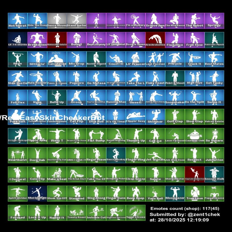 🎨 129 скінів | 🌟 Fortnite акаунт