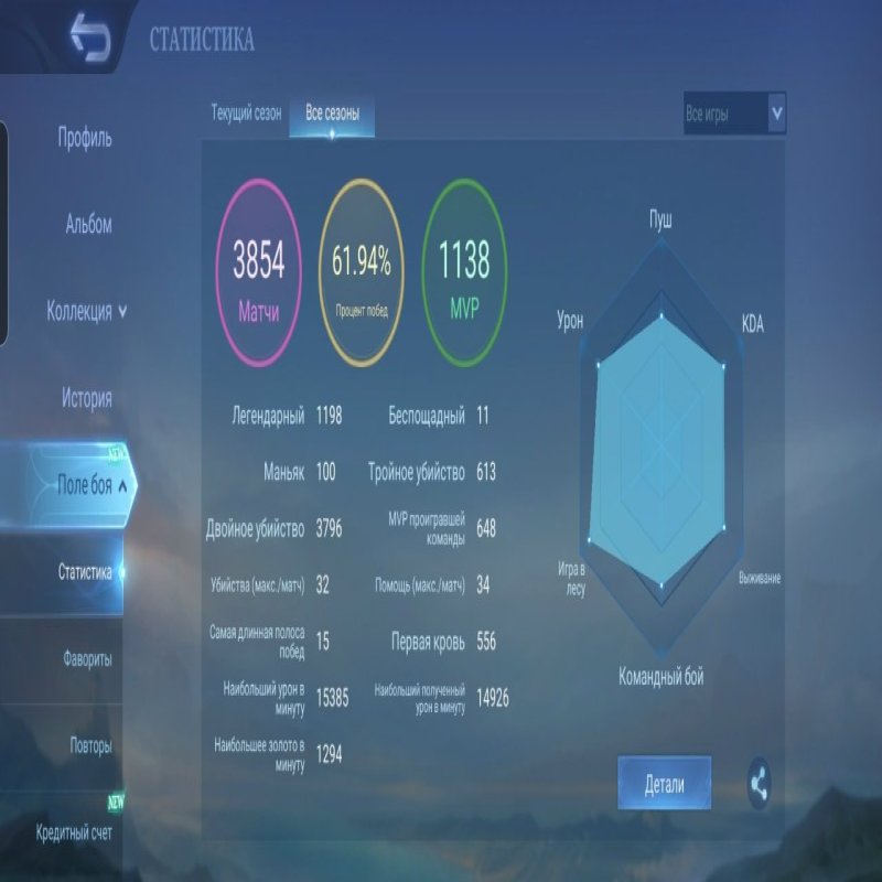 🎮 Mobile Legends акаунт | Грандмастер | 95 героїв | 206 облич