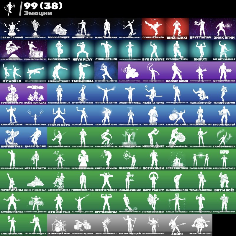 🎨 106 skins | 🌟 Fortnite account