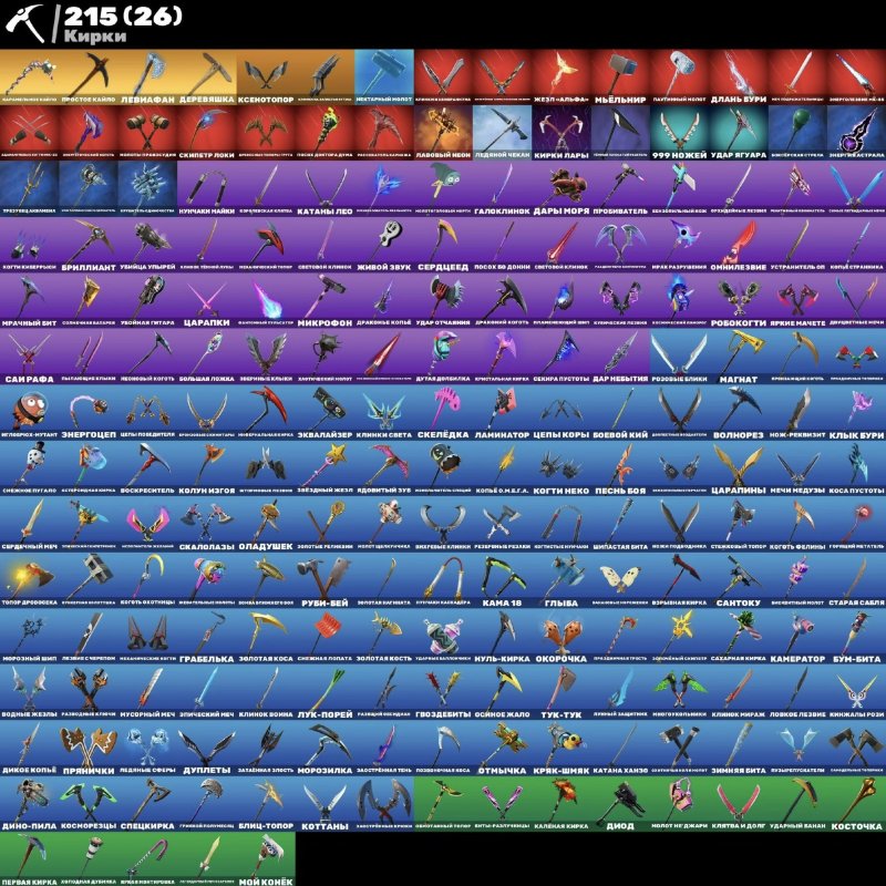 🎨 225 скінів | 🌟 Fortnite акаунт