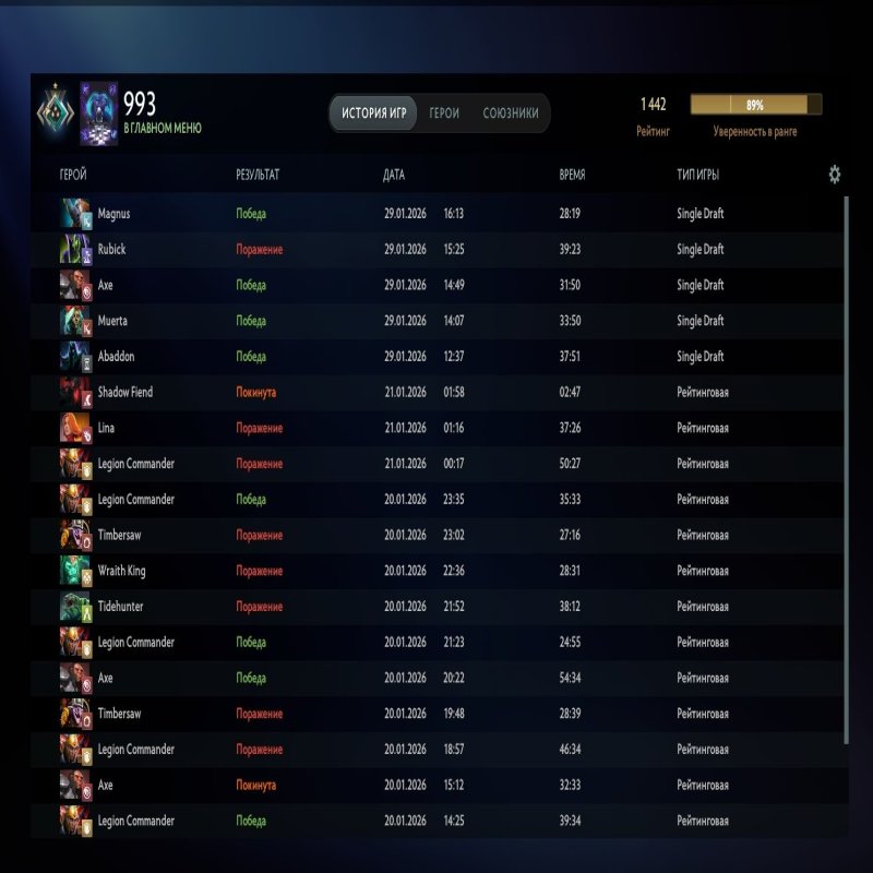 🏅 MMR 1442 | 🕒 326 годин | 🛡 10532