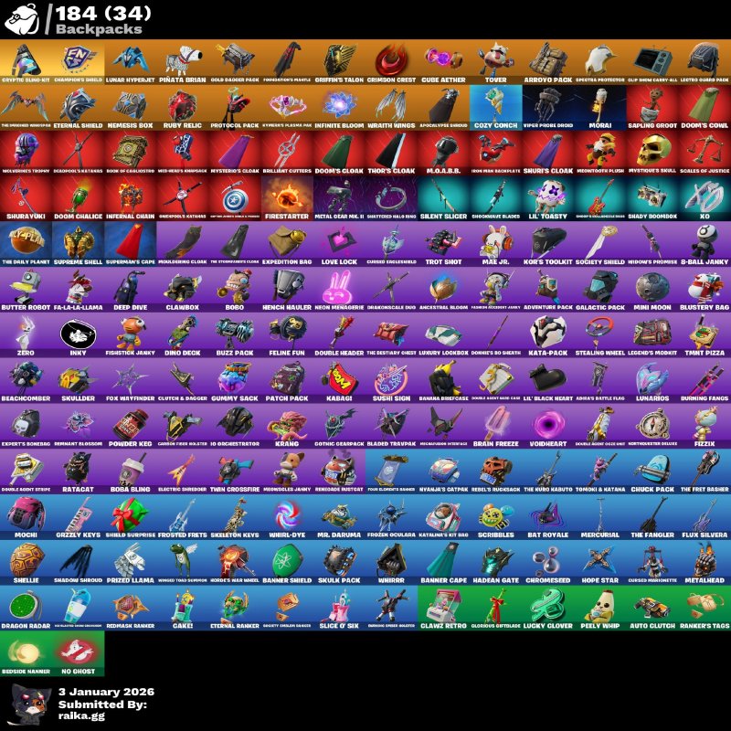 🎨 142 skins | 🌟 Fortnite account