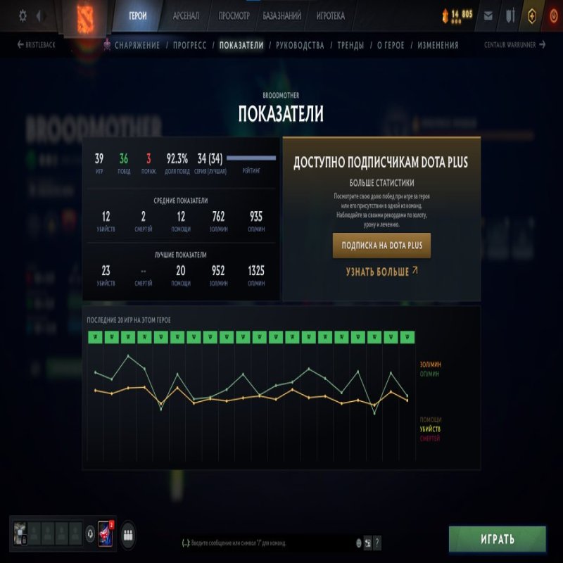 🏅 MMR 4900 | 🕒 700 hours | 🛡 7500