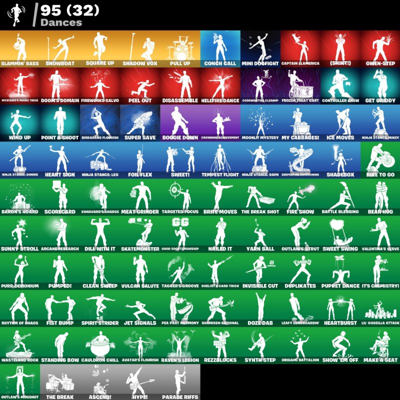 🎨 77 skins | 🌟 Fortnite account