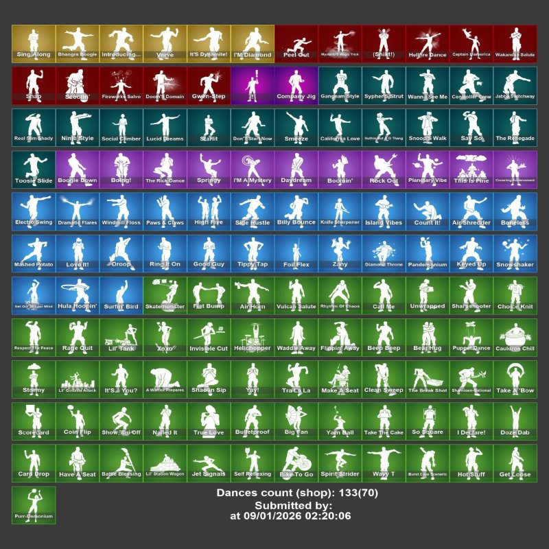 🎨 118 скінів | 🌟 Fortnite акаунт