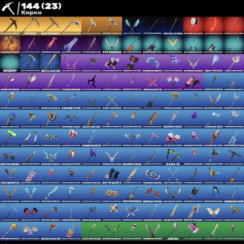 🎨 125 скінів | 🌟 Fortnite акаунт