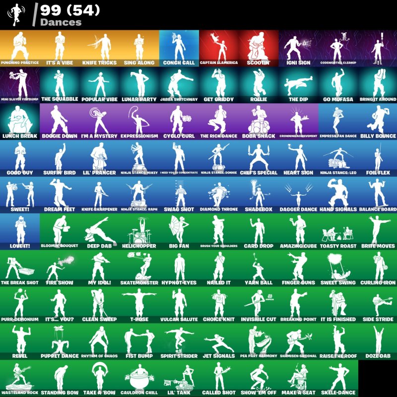 🎨 86 skins | 🌟 Fortnite account