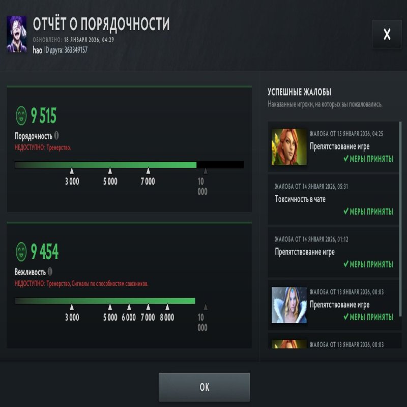 🏅 MMR 5683 | 🕒 1735 годин | 🛡 9515