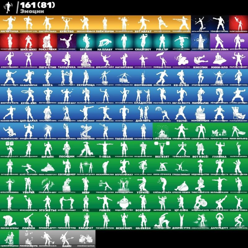 🎨 158 skins | 🌟 Fortnite account